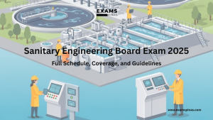 Sanitary Engineering Board Exam 2025: Full Schedule, Coverage, and Guidelines