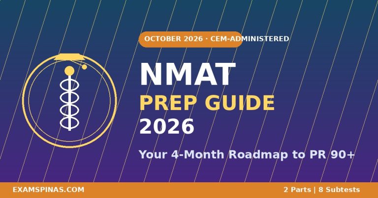 Nmat Study Guide NMAT October 2026: Your Complete 4-Month Prep Guide to Hit PR 90+ on ...