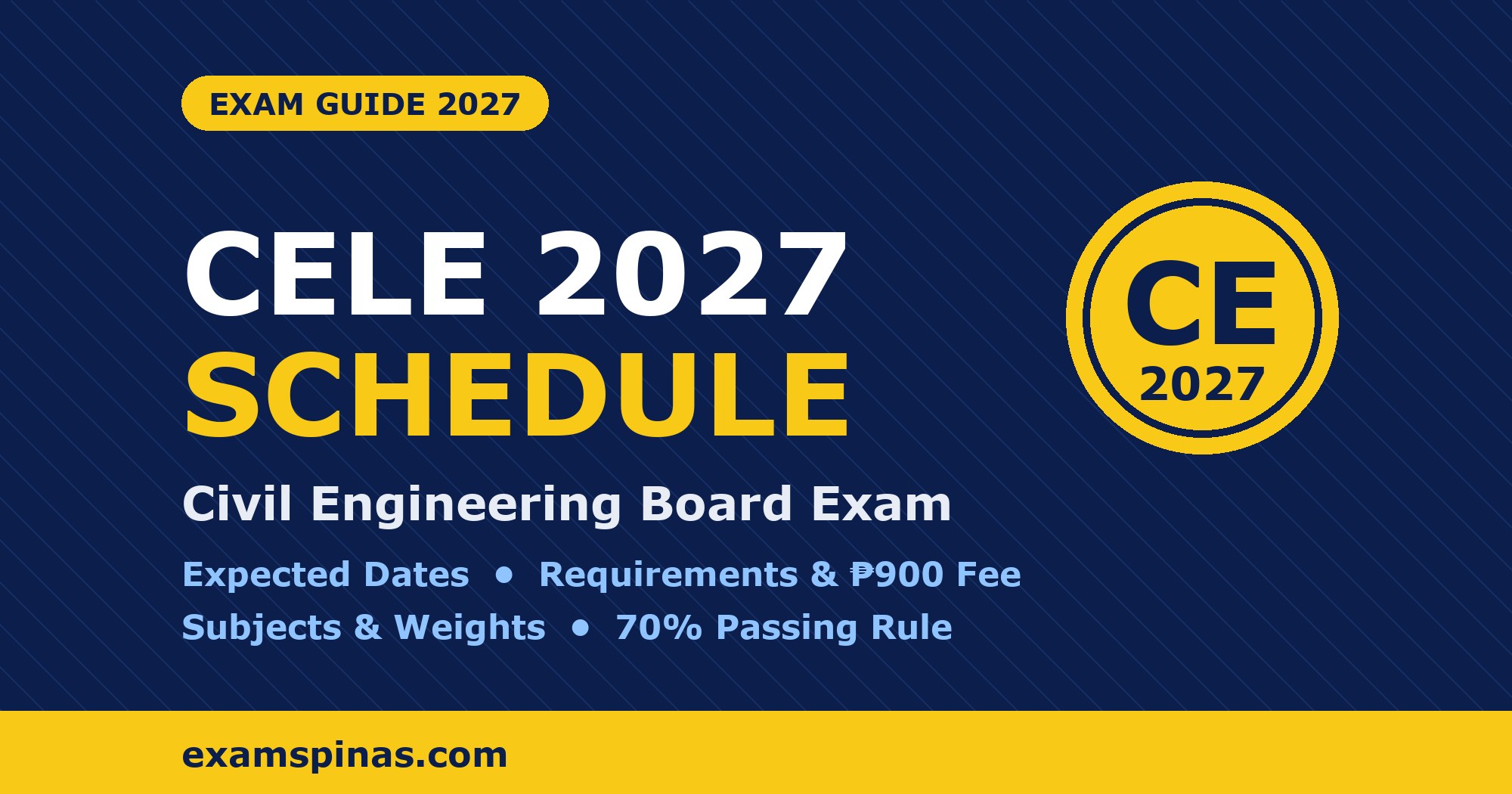 CELE 2027 Schedule – Civil Engineering Board Exam guide: expected dates, requirements, ₱900 fee, subjects and 70% passing rule