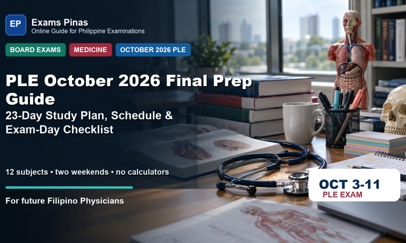 Readable PLE October 2026 final prep guide featured image with medical study materials