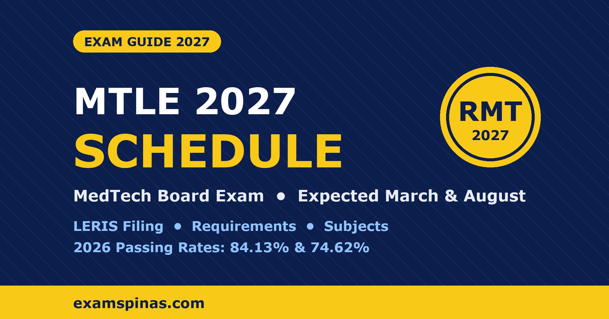 MTLE 2027 schedule: expected March and August MedTech board exam dates, requirements and subjects